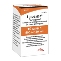 ЦИРАМЗА конц. д/р-ра д/инф. (фл.) 10мг/мл - 50мл 1 шт.